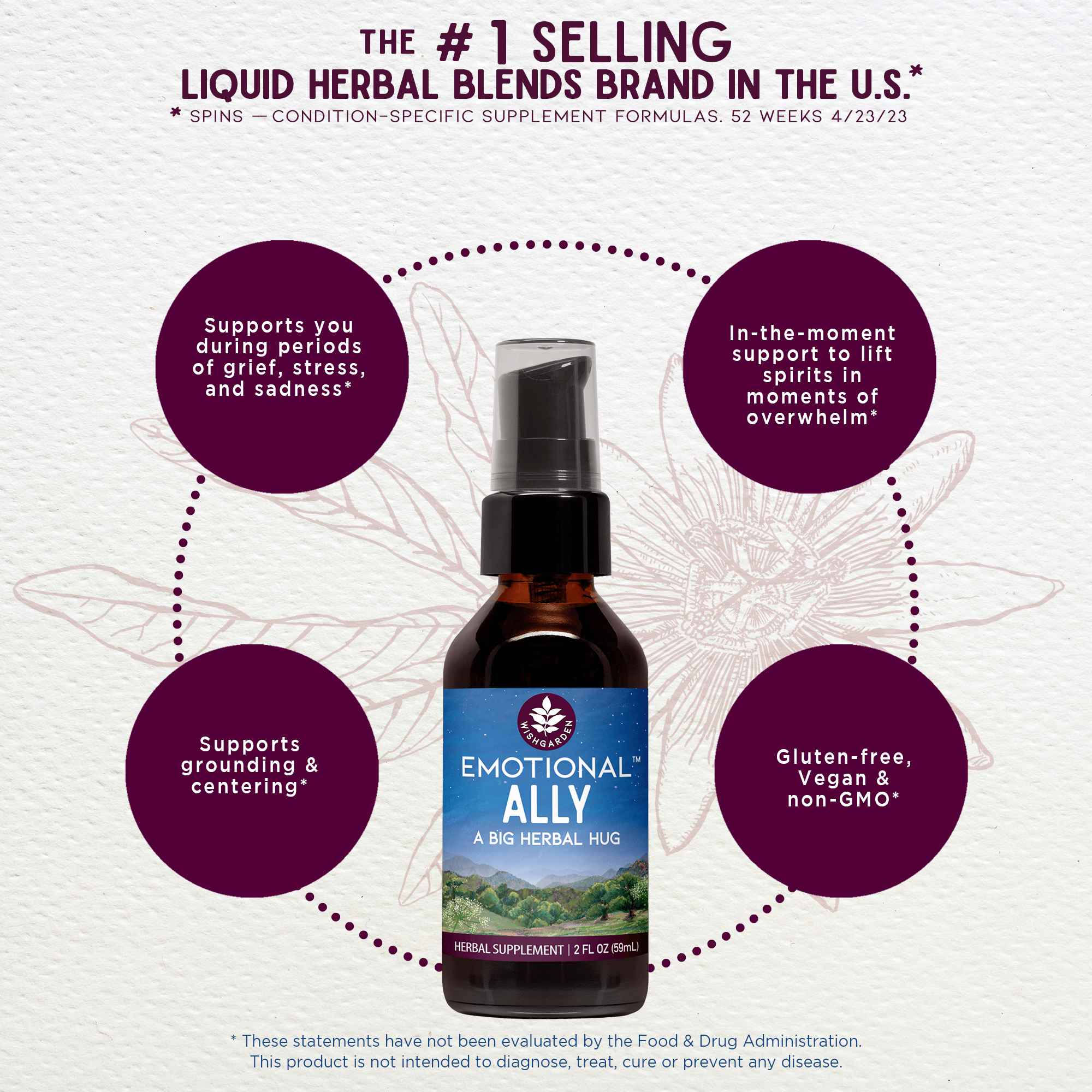 Emotional Ally, A Big Herbal Hug by WishGarden Herbs