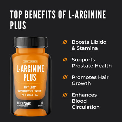 ERECTONINMD L-ARGININE PLUS by RevitMe - Supplements Store