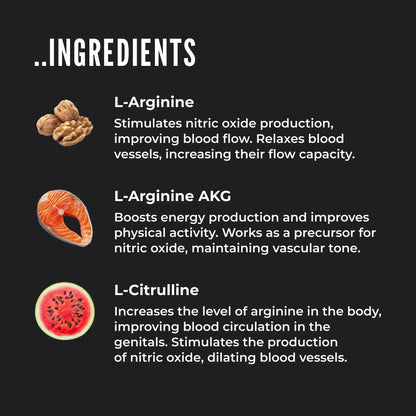ERECTONINMD L-ARGININE PLUS by RevitMe - Supplements Store