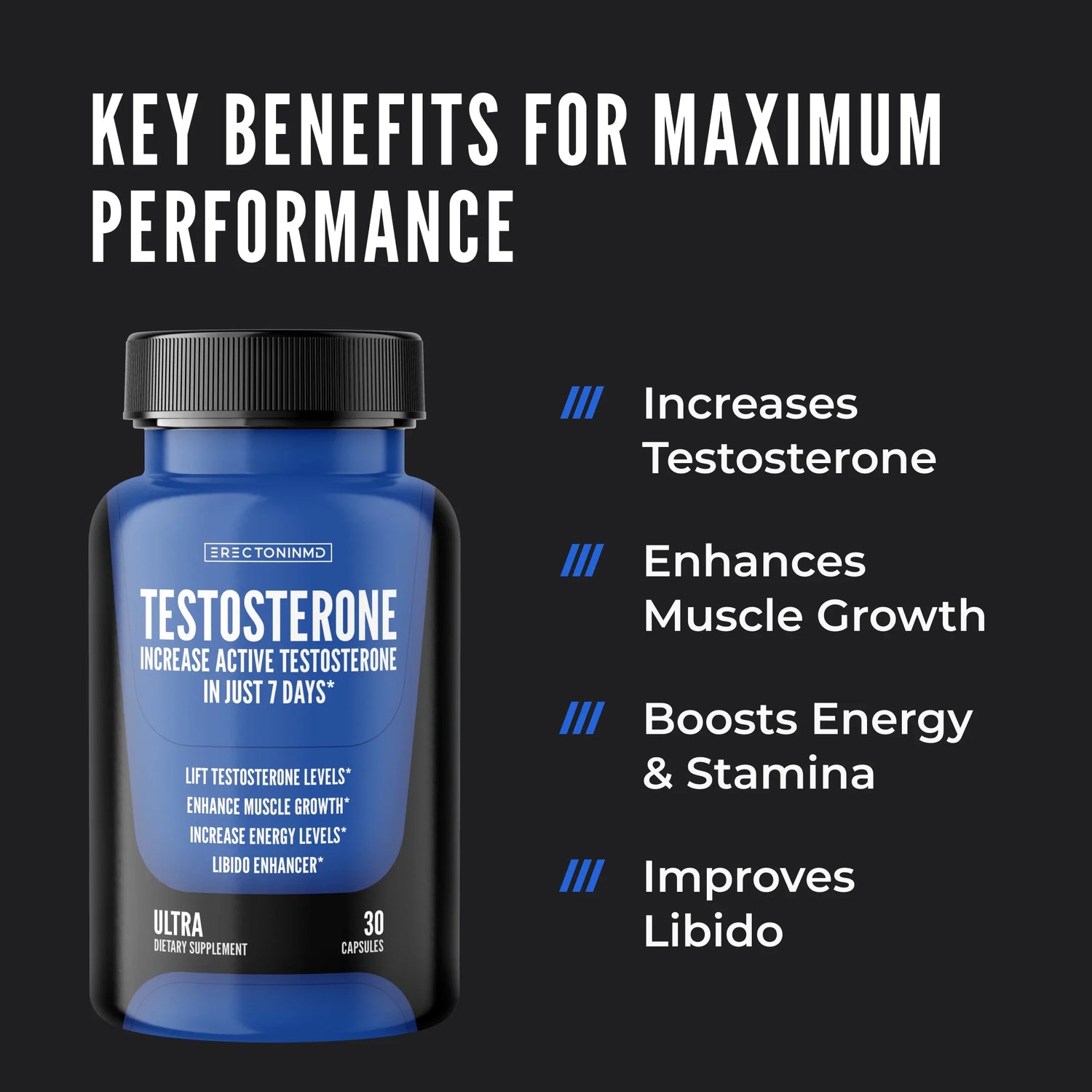 ERECTONINMD TESTOSTERONE SUPPORT COMPLEX by RevitMe - Supplements Store