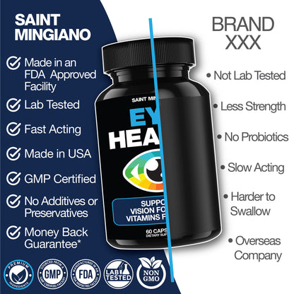 Eye Health &amp; Vision Vitamins Supplement 60 Capsules by Saint Mingiano - Supplements &amp; Wellness Dedicated to Holistic Health