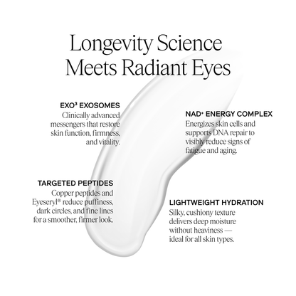 EXO EYE™ – Revitalizing Eye Balm with NAD+ and eXo³ Exosomes® by Exoceuticals