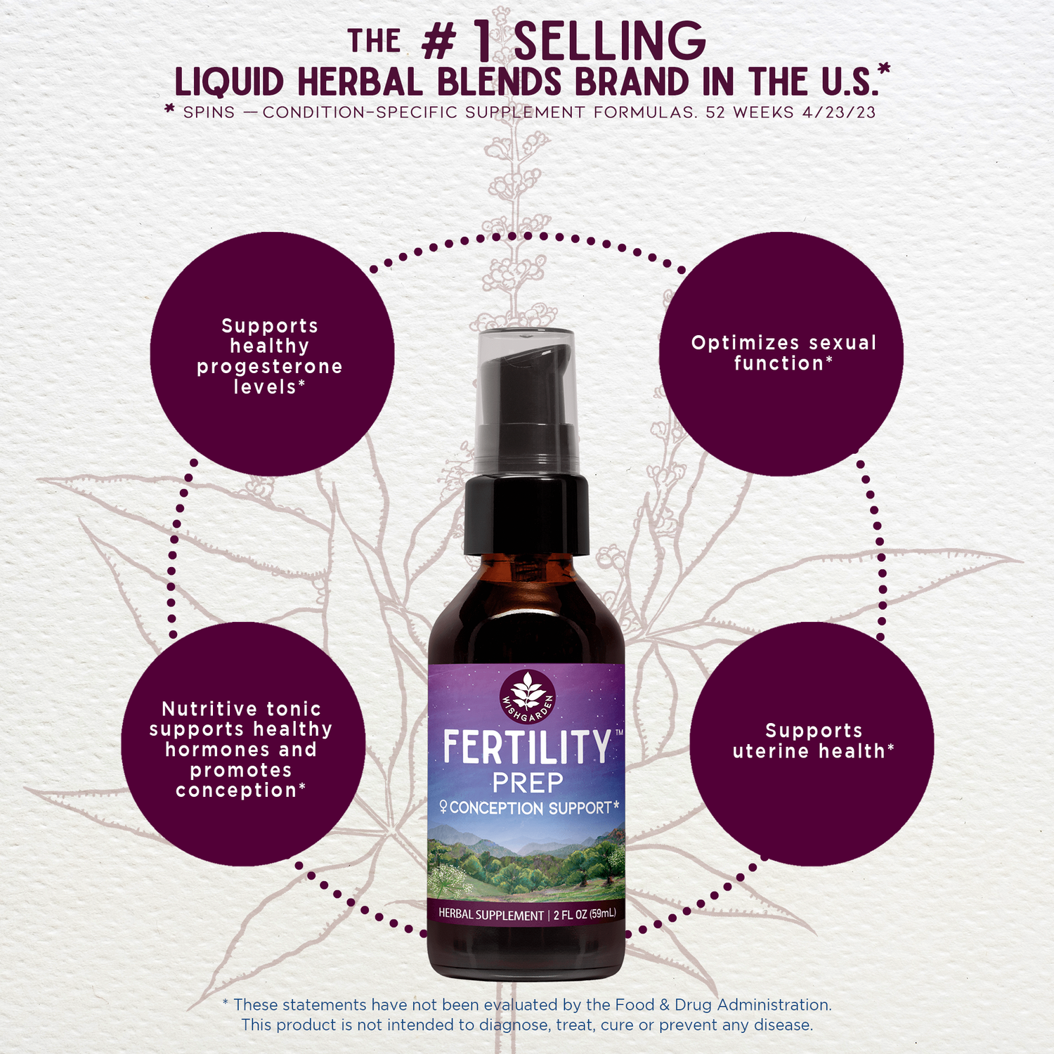 Fertility Prep, Conception Support by WishGarden Herbs