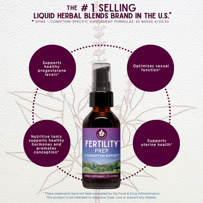Fertility Prep, Conception Support by WishGarden Herbs