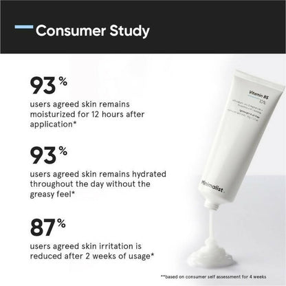 Minimalist 10% Vitamin B5, Oil-Free Moisturizer by Dista