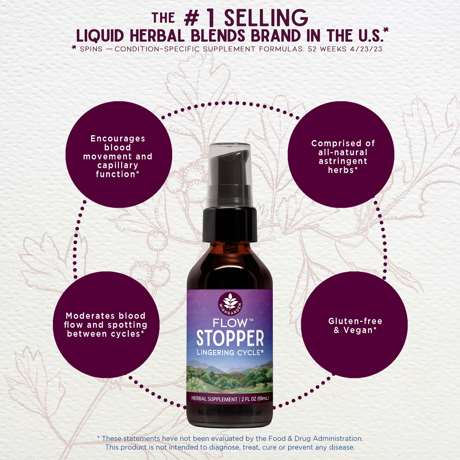Flow Stopper, Lingering Cycle by WishGarden Herbs