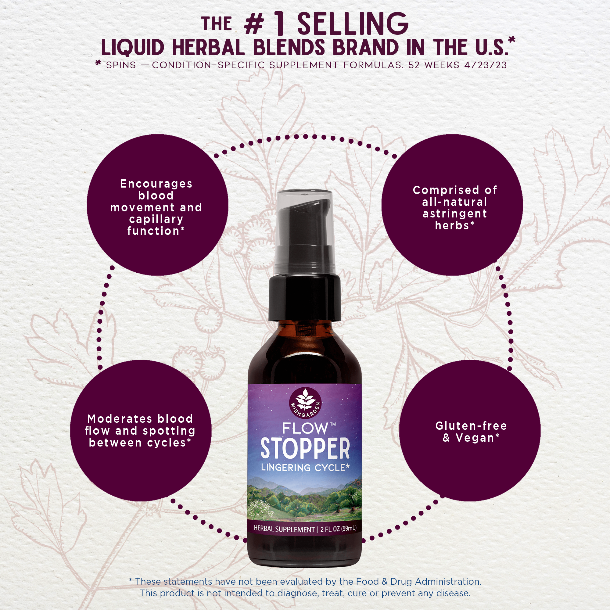Flow Stopper, Lingering Cycle by WishGarden Herbs