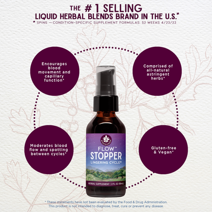 Flow Stopper, Lingering Cycle by WishGarden Herbs