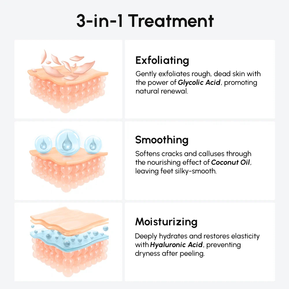 Exfoliating &amp; Hydrating Foot Mask by Maree