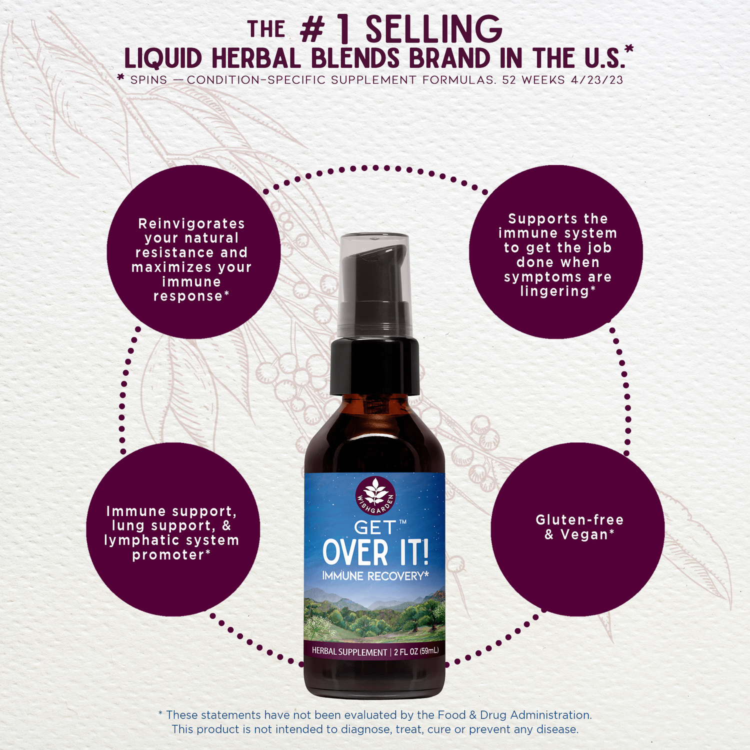 Get Over It!, Immune Recovery by WishGarden Herbs