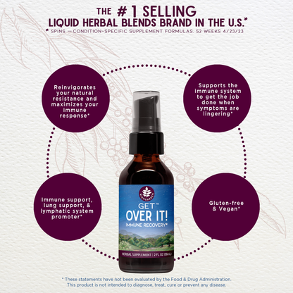Get Over It!, Immune Recovery by WishGarden Herbs