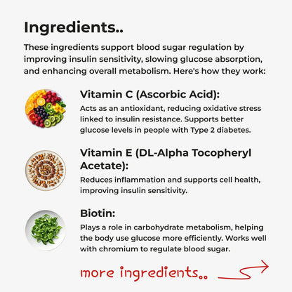 CardioNEX Glucose Management by RevitMe - Supplements Store