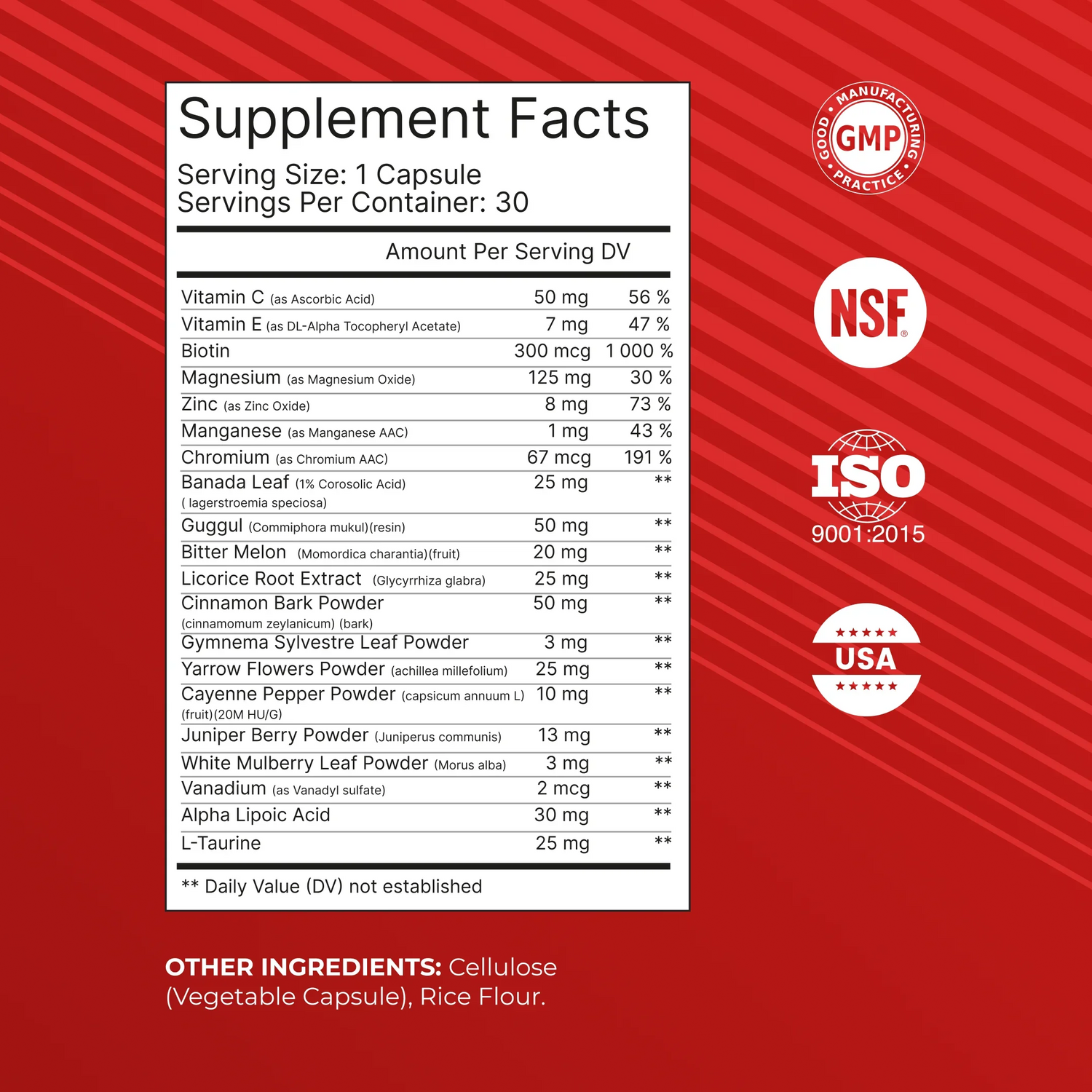 CardioNEX Glucose Management by RevitMe - Supplements Store