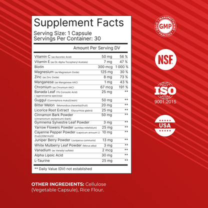CardioNEX Glucose Management by RevitMe - Supplements Store
