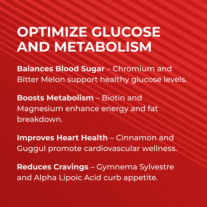 CardioNEX Glucose Management by RevitMe - Supplements Store