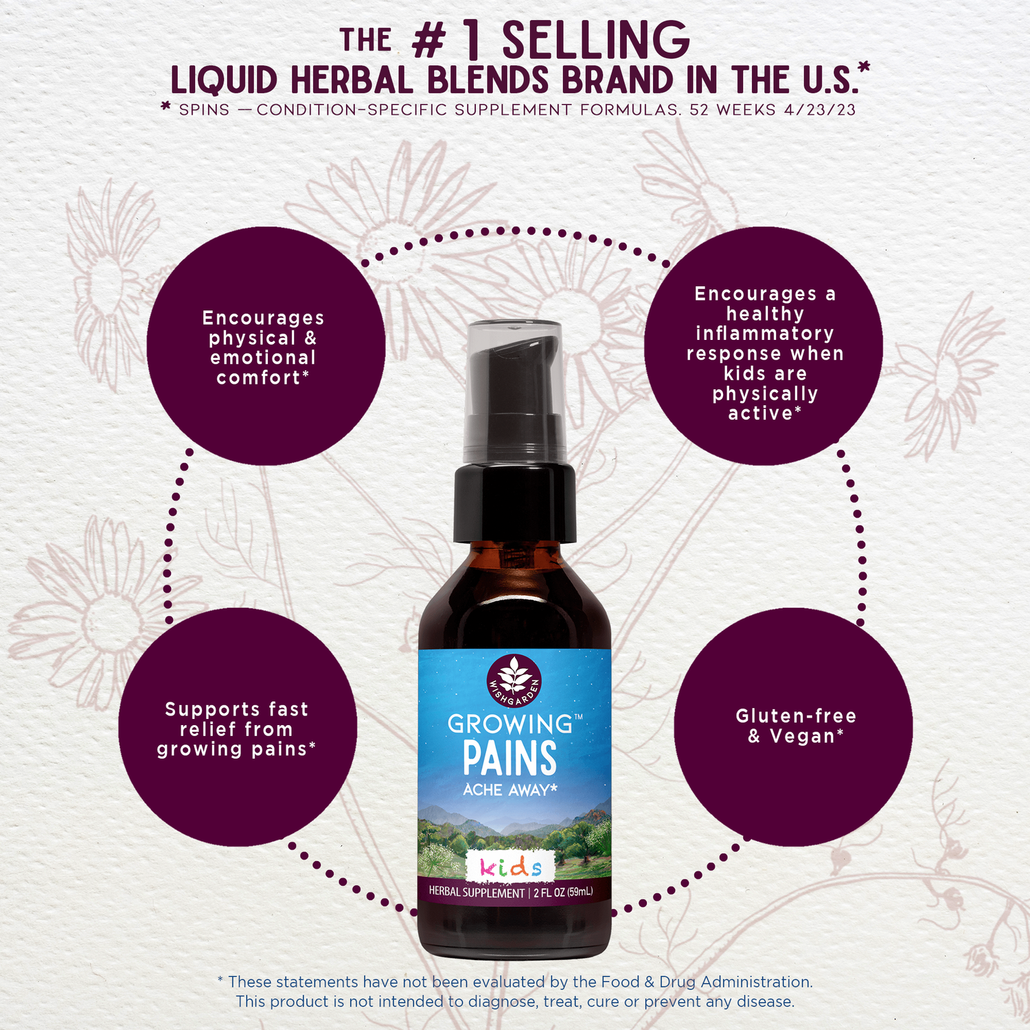 Growing Pains, Ache Away For Kids by WishGarden Herbs