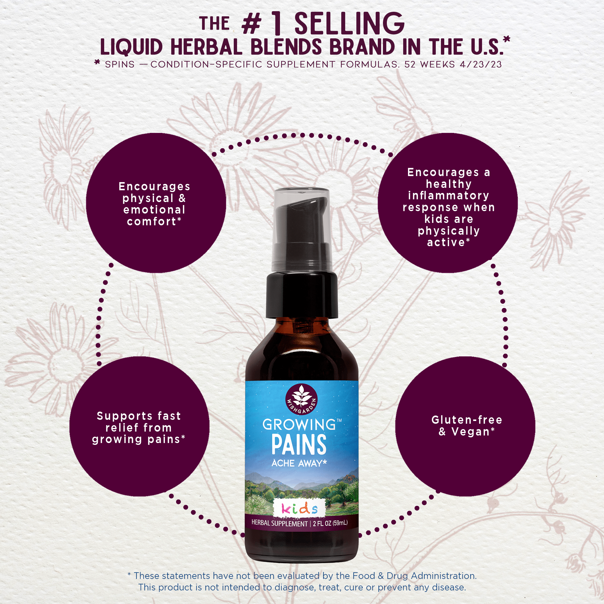 Growing Pains, Ache Away For Kids by WishGarden Herbs