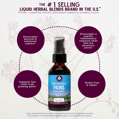 Growing Pains, Ache Away For Kids by WishGarden Herbs