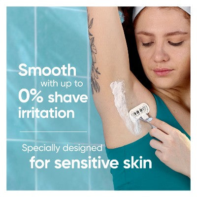 Venus Deluxe Smooth Sensitive Women&