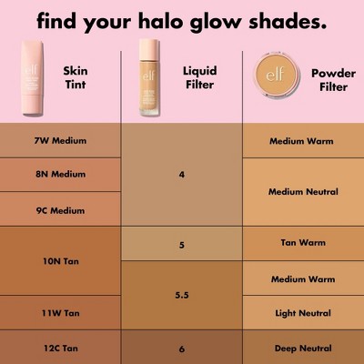 e.l.f. Halo Glow Liquid Filter Highlighter 6.5 Deep 1.06 fl oz - New by This is Beauty US
