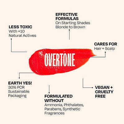 Overtone Scarlet Red Daily Conditioner- Semi-Permanent Ruby Red 4.5 oz - New by This is Beauty US