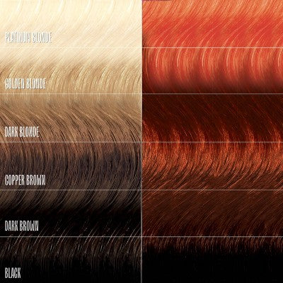 Overtone Ginger Glow Daily Conditioner- Semi-Permanent Copper 4.5 oz - New by This is Beauty US
