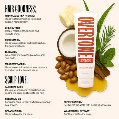 Overtone Ginger Glow Daily Conditioner- Semi-Permanent Copper 4.5 oz - New by This is Beauty US