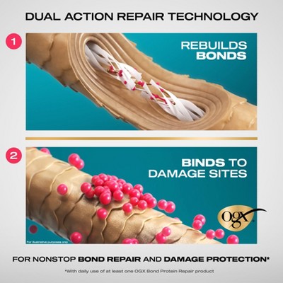 OGX Repair &amp; Protect Bond Protein Repair 450F Heat Protectant Spray 6.5 fl. oz - Imperfect Container