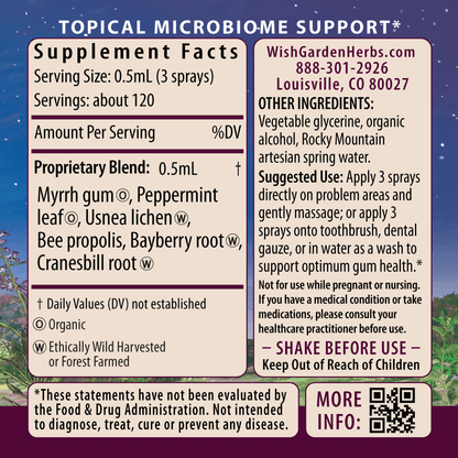 Gum Strength, Oral Health Aid by WishGarden Herbs