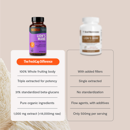Organic Lion’s Mane Capsules by FreshCap Mushrooms
