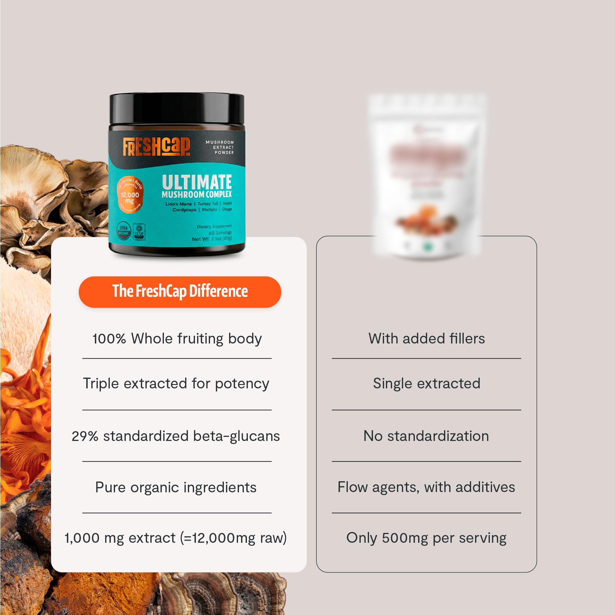 Organic Mushroom Extract Powder Blend by FreshCap Mushrooms