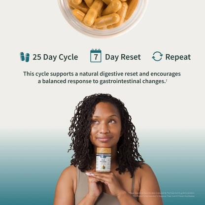 Gut Health by Snap Supplements