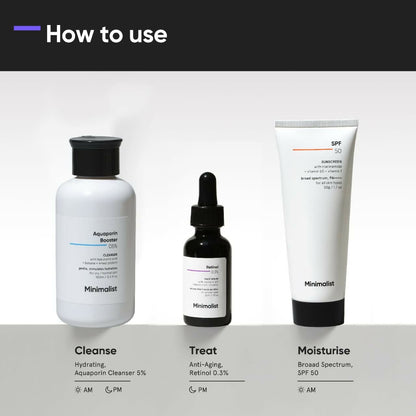 Minimalist Anti-Aging Skincare Kit, Routine Kit For Women &amp; Men by Dista