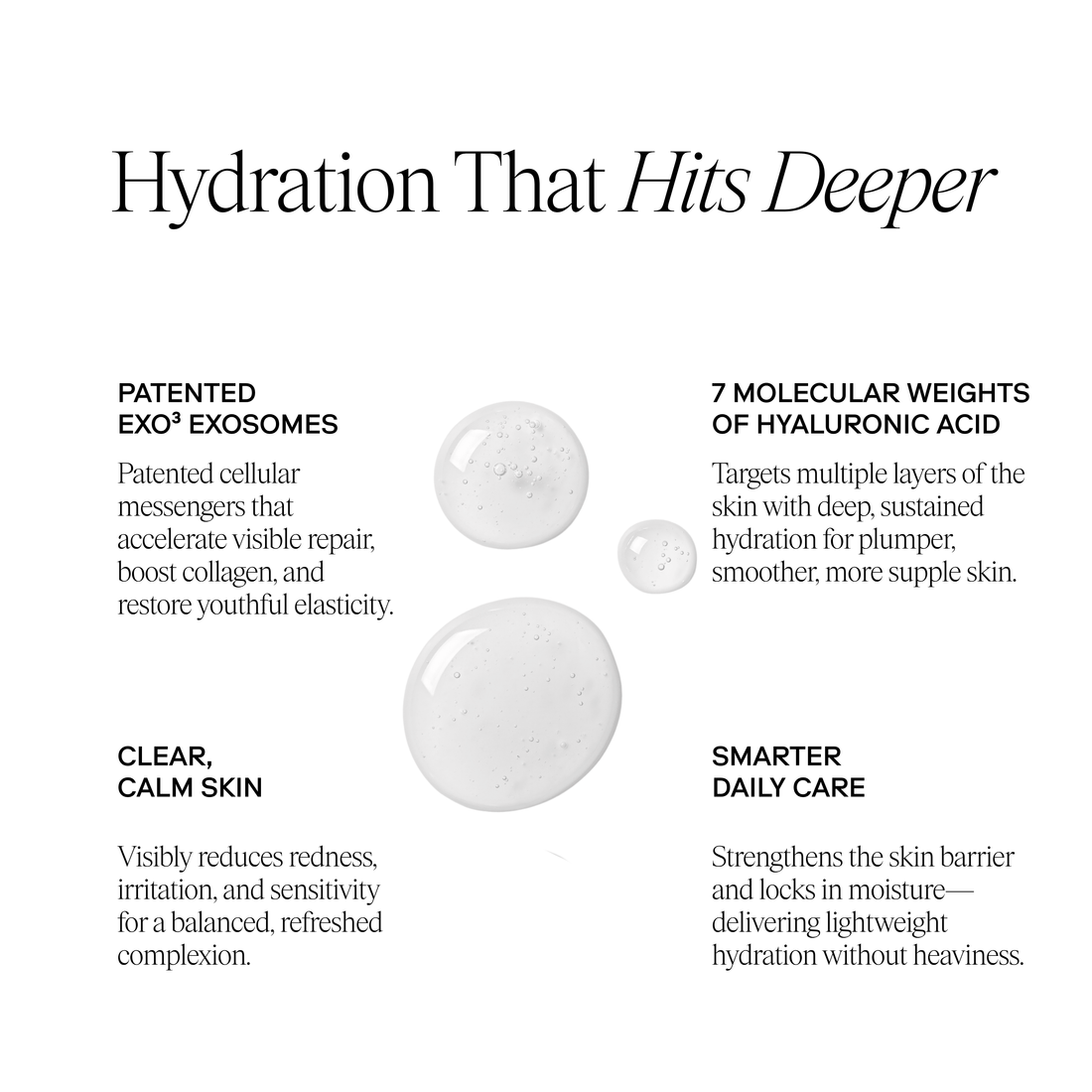 EXO H-SERUM™ Hyaluronic Acid Treatment / eXo³ Exosomes® by Exoceuticals