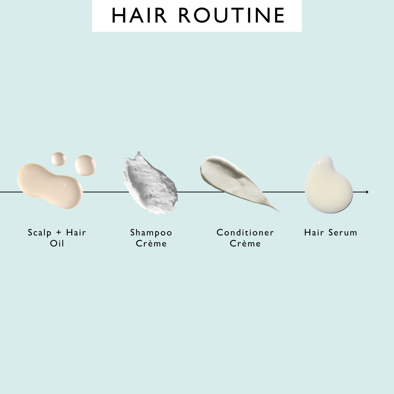 Hair Oil and Serum Duo by UpCircle
