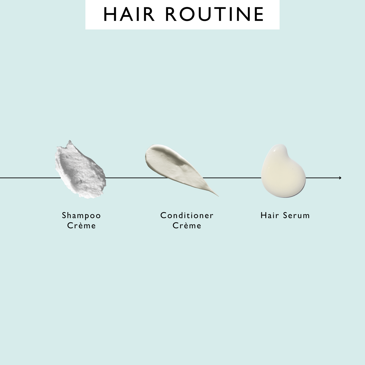The Complete Haircare Bundle by UpCircle