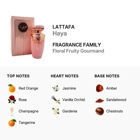 Haya By Lattafa For Women 3.4 oz EDP Spray by perfumesandrea