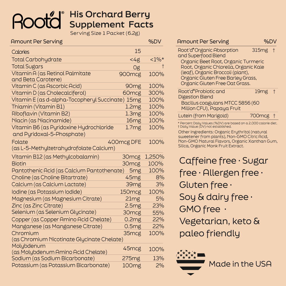 Advanced Daily Nutrition - Formulated for Men by Root&