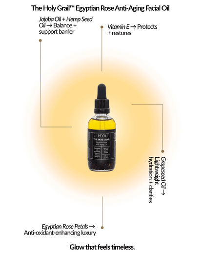 Facial Oil Sample Kit: Holy Grail 3-Night Trial by Champagne Apothecary