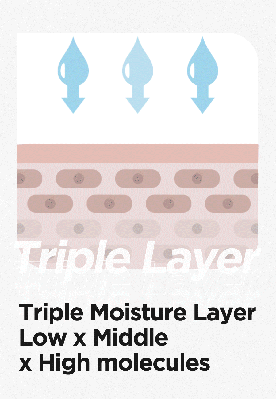 Isntree Hyaluronic Acid Aqua Gel Cream by AsiaBeautyMall