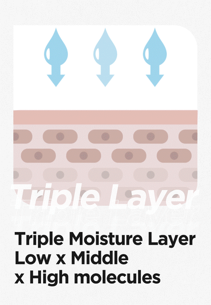 Isntree Hyaluronic Acid Aqua Gel Cream by AsiaBeautyMall