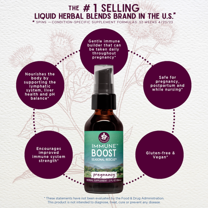 Immune Boost, Seasonal Rescue for Pregnancy by WishGarden Herbs
