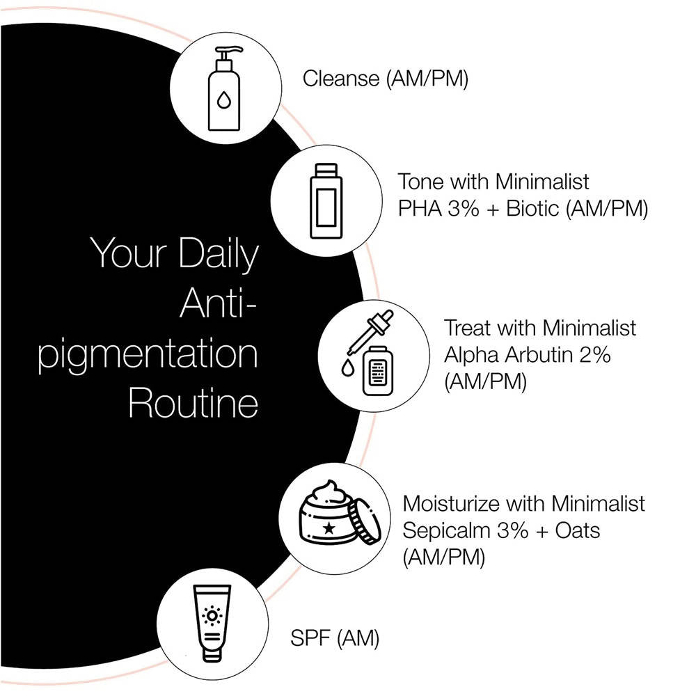 Minimalist Alpha Arbutin 02% Face Serum by Dista
