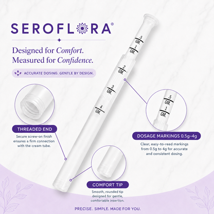Disposable Vaginal Cream Applicators for Premarin, Estrace &amp; many others (30ct) by Seroflora