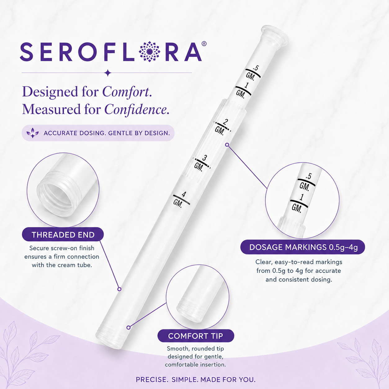 Disposable Vaginal Cream Applicators for Premarin, Estace &amp; many others (15 Pack) by Seroflora