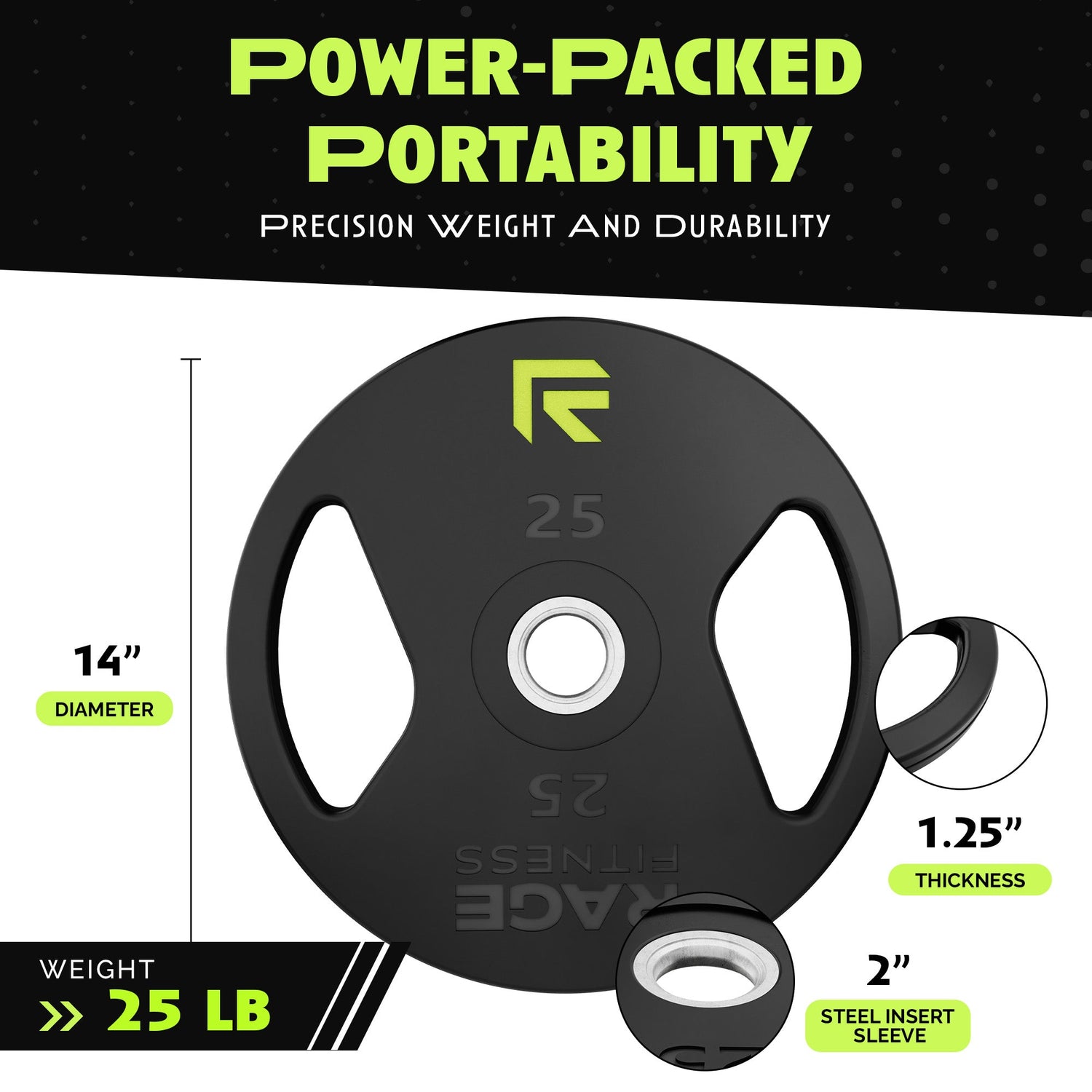 Rubber Coated Plates by Rage Fitness