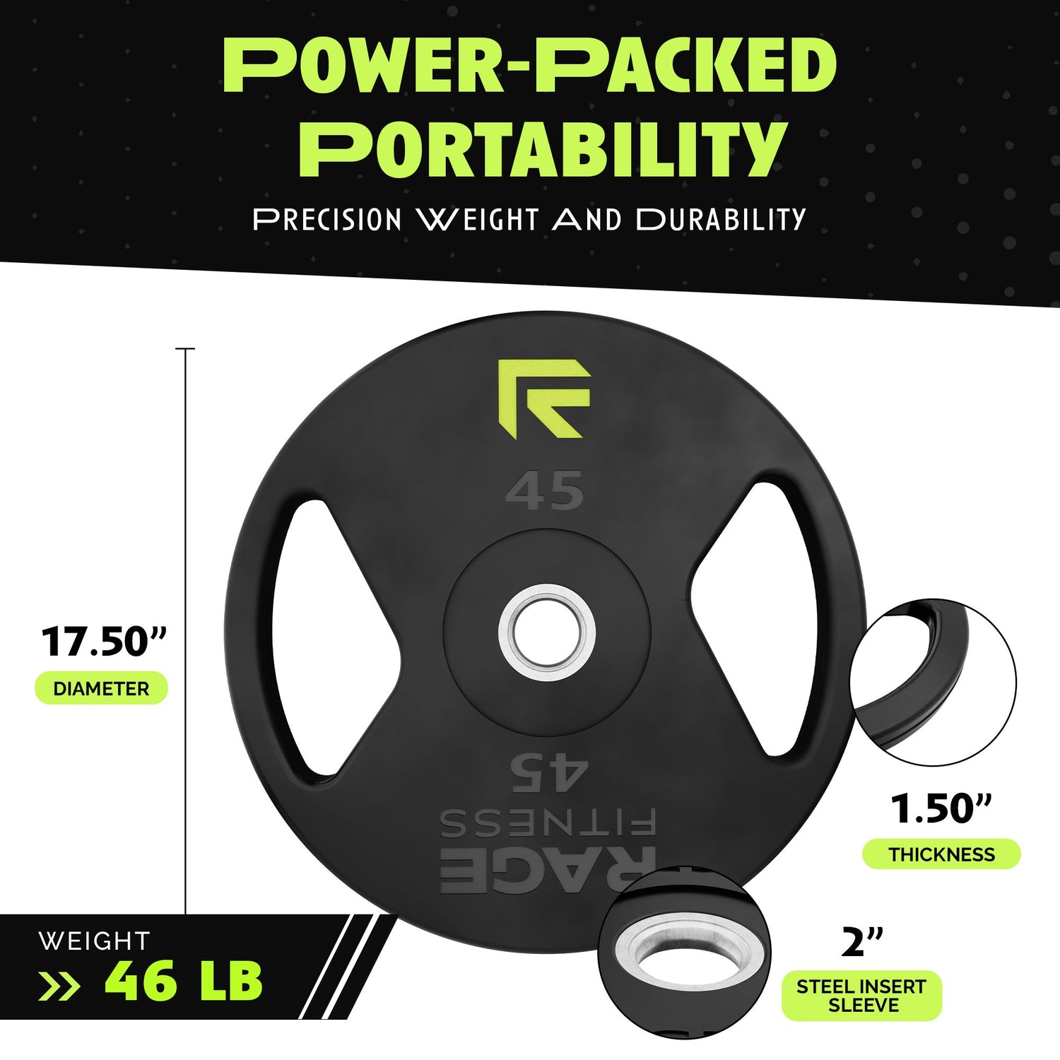 Rubber Coated Plates by Rage Fitness