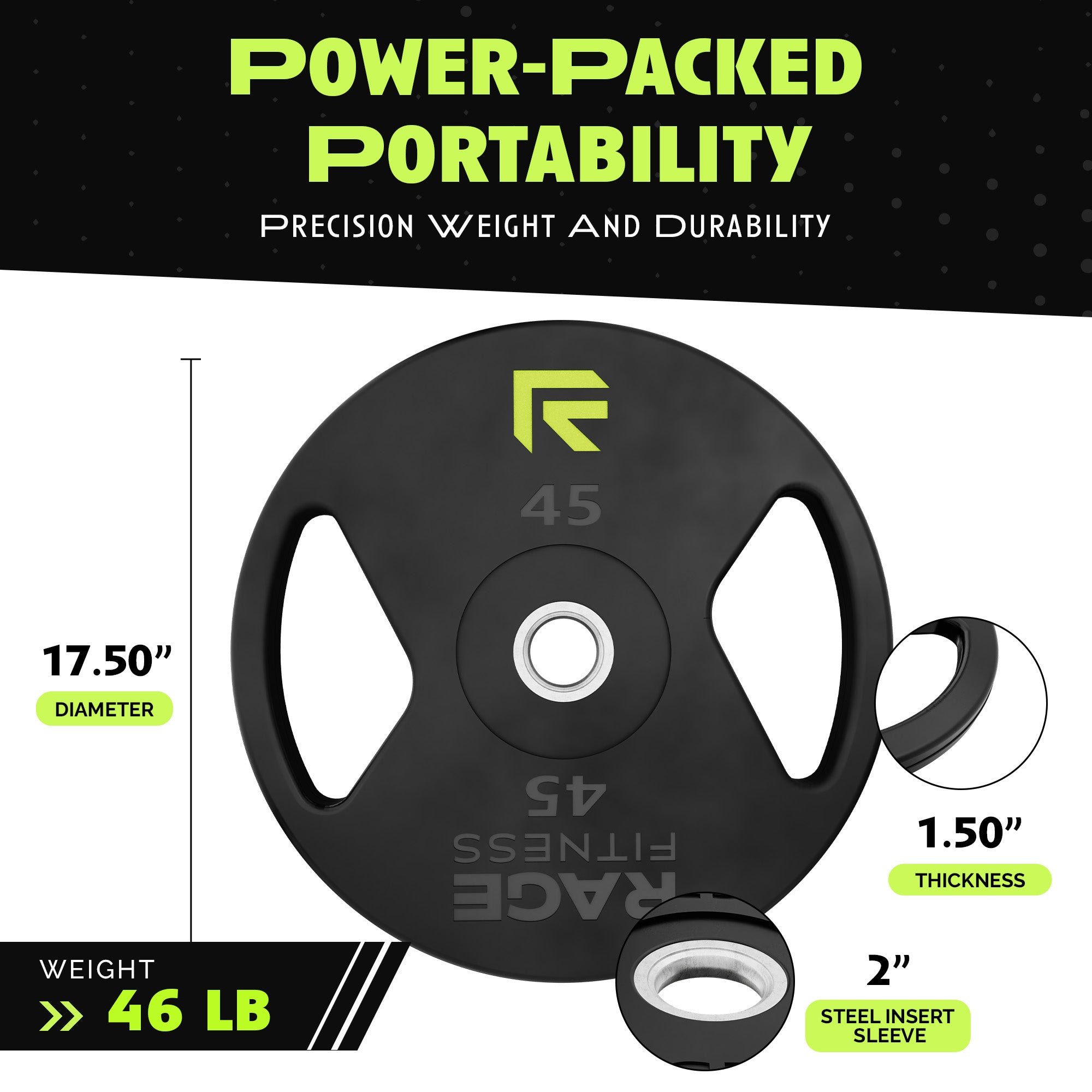 Rubber Coated Plates by Rage Fitness