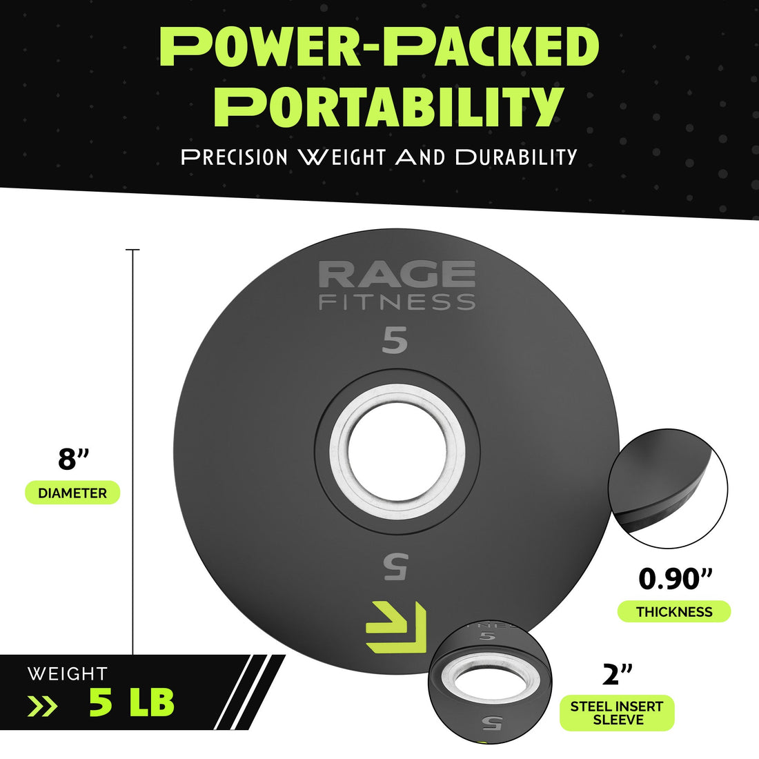 Rubber Coated Plates by Rage Fitness