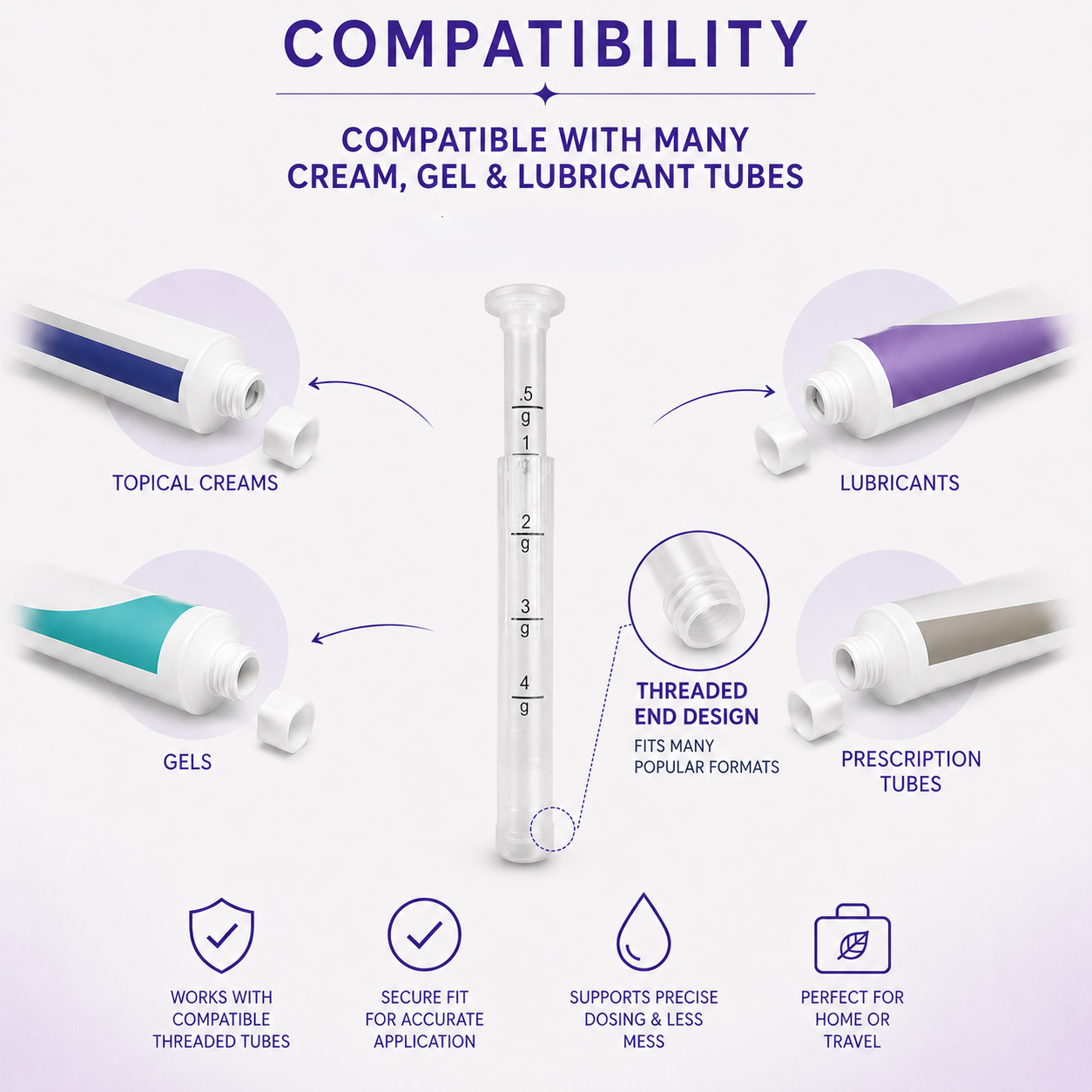 Disposable Vaginal Cream Applicators for Premarin, Estrace &amp; many others (30ct) by Seroflora